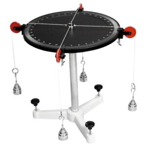 FORCE TABLE