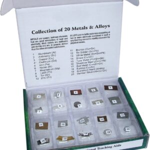 COLLECTION OF 20-24 METAL ALLOYS