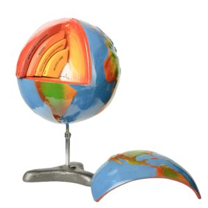 THE EARTH'S LAYER GLOBE