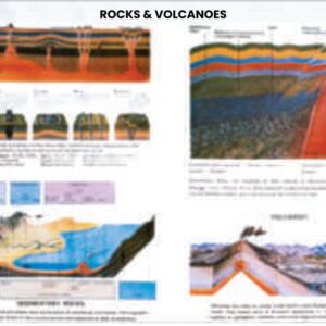 ROCKS & VOLCANOES