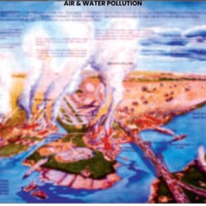 AIR & WATER POLLUTION