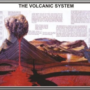 THE VOLCANIC SYSTEM