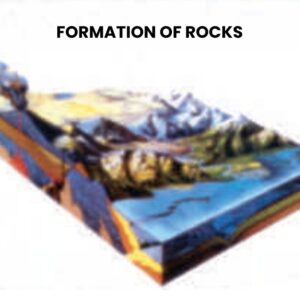 FORMATION OF ROCKS