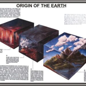ORIGIN OF THE EARTH
