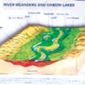 RIVERS MEANDERS