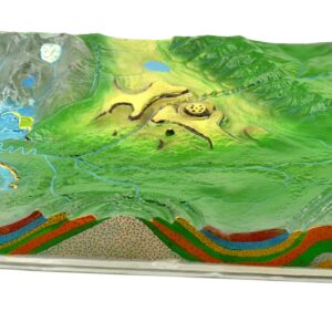 COMPARATIVE TERRAIN MODEL