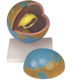 GLOBE MODEL OF EARTH