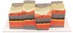 FRACTURES, FAULTS AND DISLOCATIONS MODEL