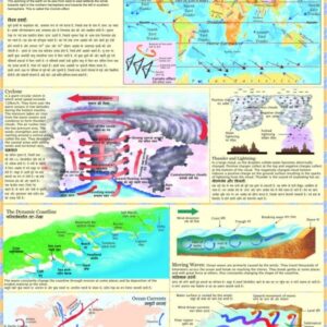 STORMS AND OCEAN CURRENTS