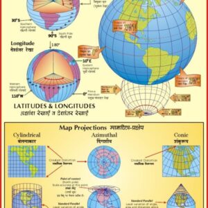 MAPPING THE WORLD (LONGITUDE AND LATITUDE, PROJECTIONS)