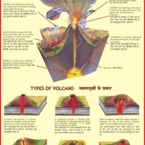 VOLCANO