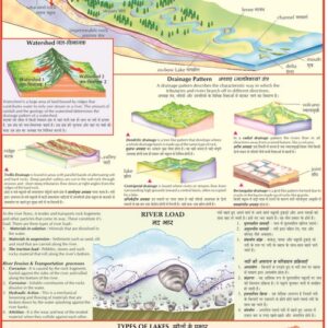 RIVERS AND LAKES